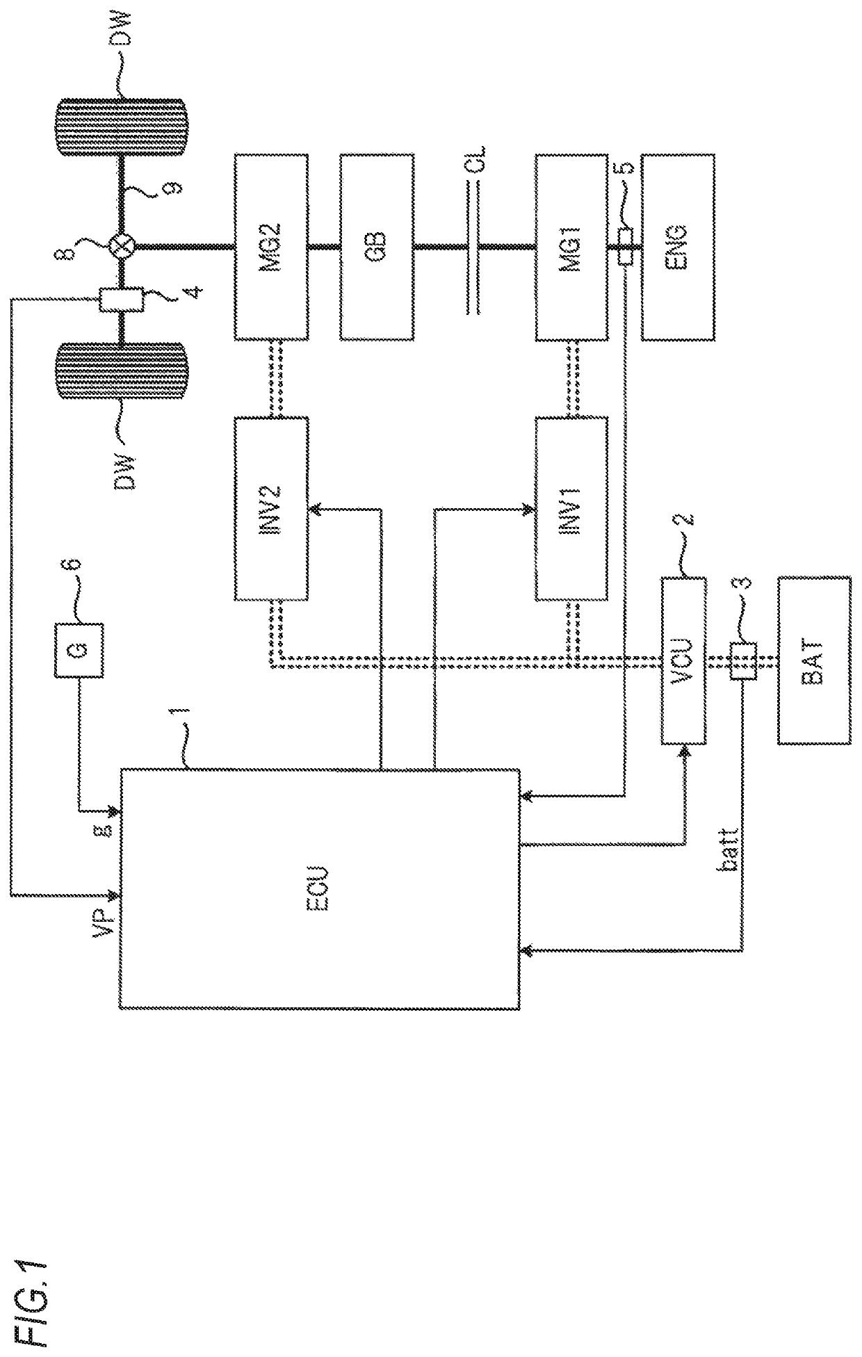 Control device for hybrid vehicle