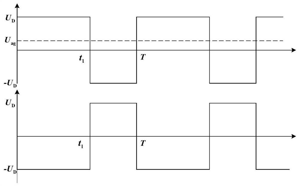 A New Symmetrical Power Filter Network Structure and Its Parameter Design Method