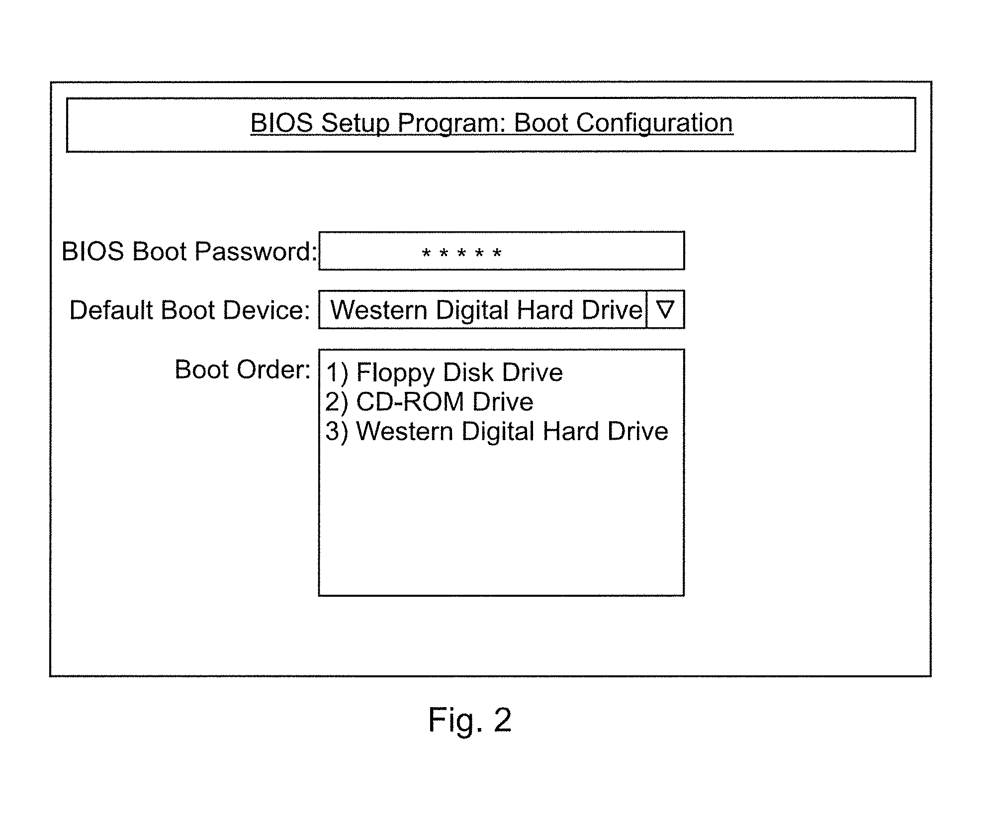 PC protection by means of BIOS/(u)EFI expansions