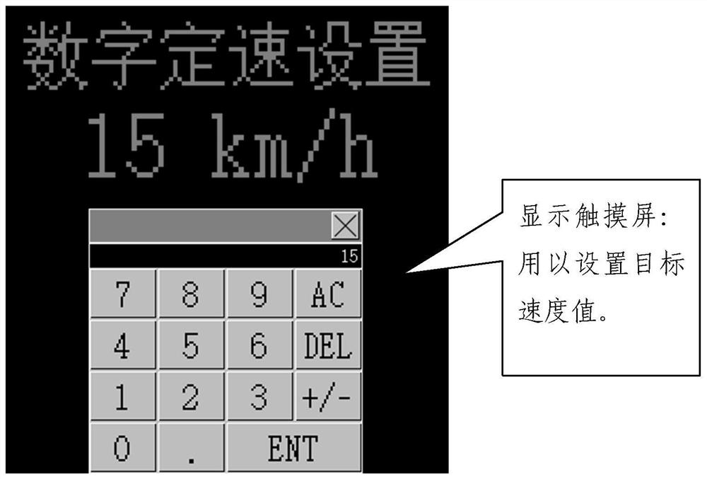 Driving control method and device for digital constant-speed flaw detection vehicle