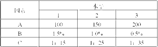 Lelrozol orally-disintegrating tablet and its preparation method