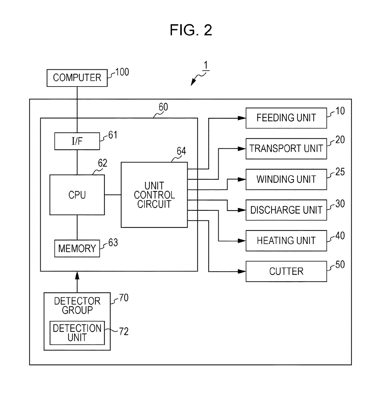 Liquid discharging apparatus and heating unit control method