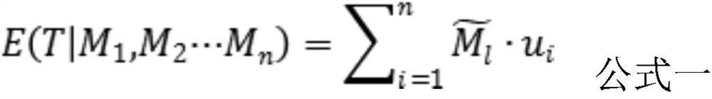 Multi-Algorithm Integration Algorithm of Surface Component Temperature Based on Bayesian Model Averaging Method