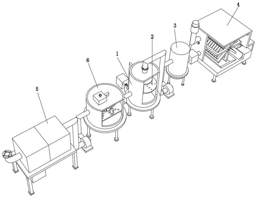 Environment-friendly flue gas purification treatment device and using method thereof