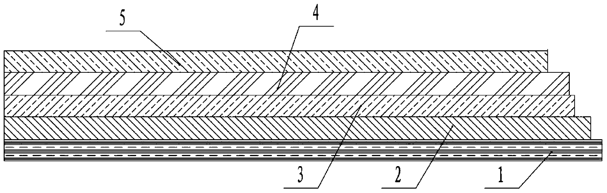 Glass mirror surface bright gold card paper structure and production method thereof