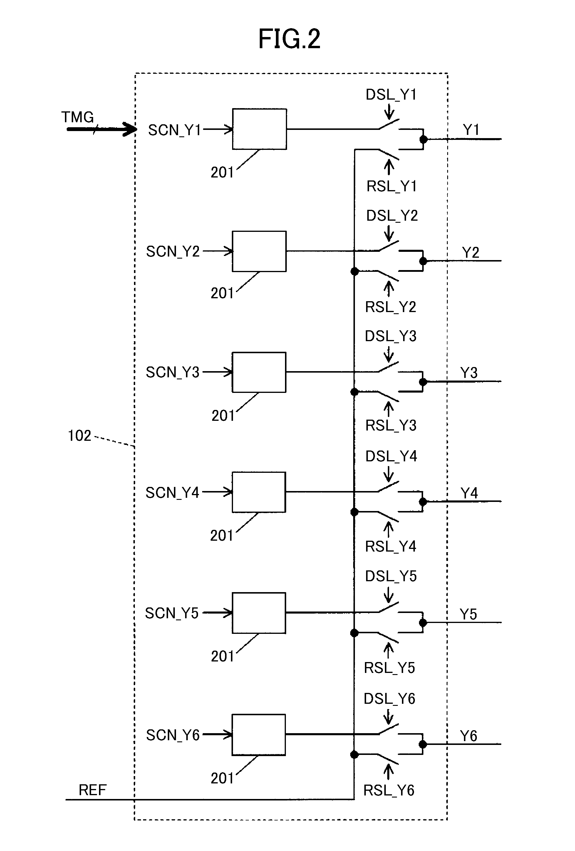 Coordinate input device and display device including the same