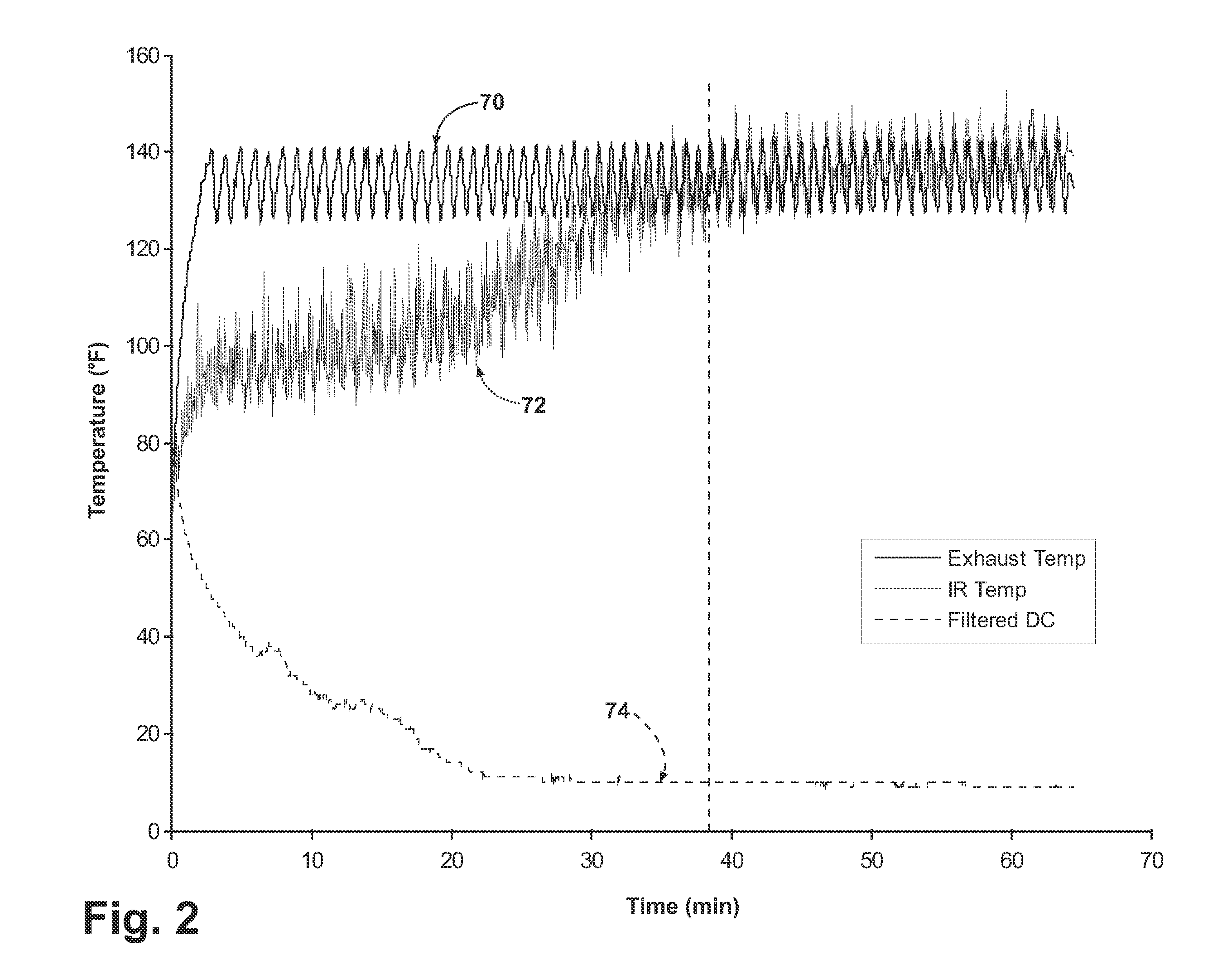 End of cycle detection for a laundry treating appliance