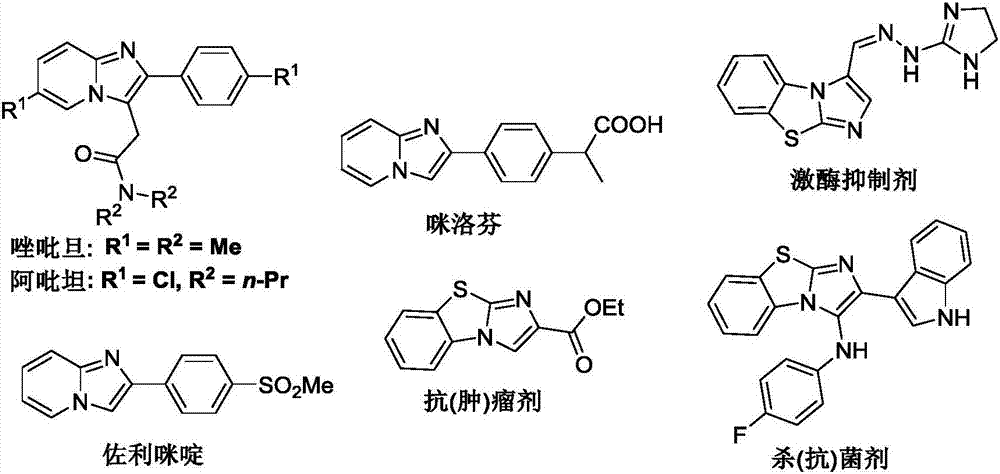 Method for preparing C-3 oxo substituted imidazole heterocyclic compounds