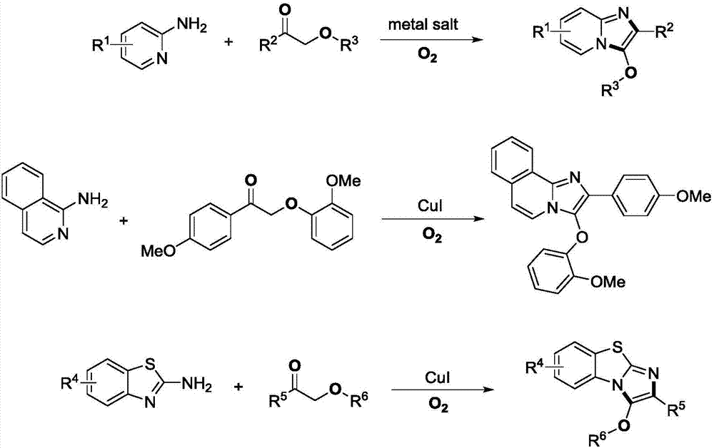 Method for preparing C-3 oxo substituted imidazole heterocyclic compounds