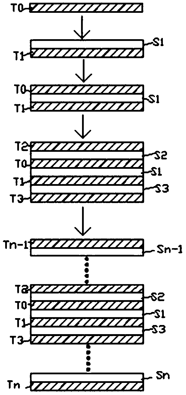 Method for preparing magnetic shielding sheet for wireless charging and NFC