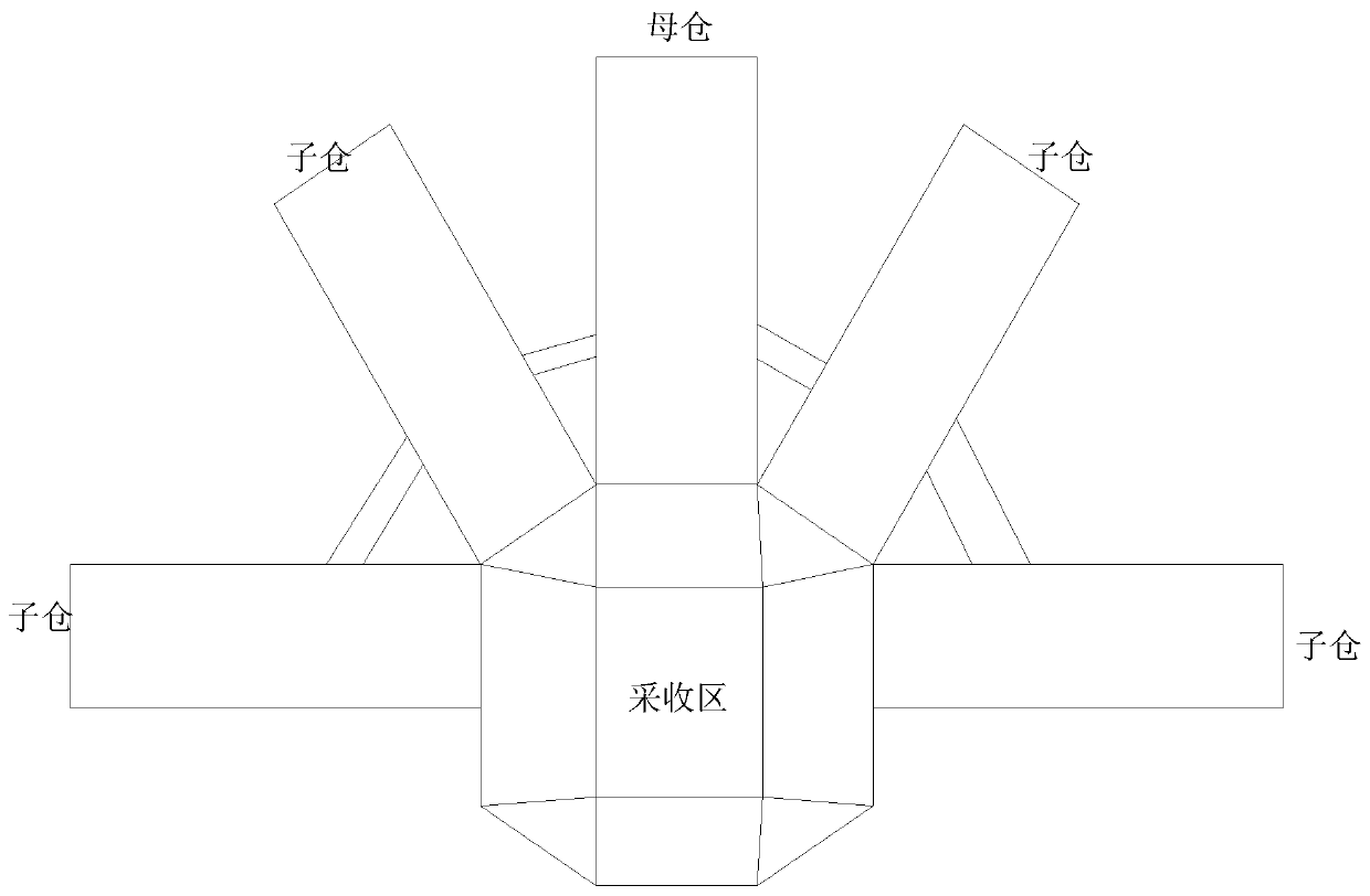 Container structure system for vegetable cultivation and cultivation method