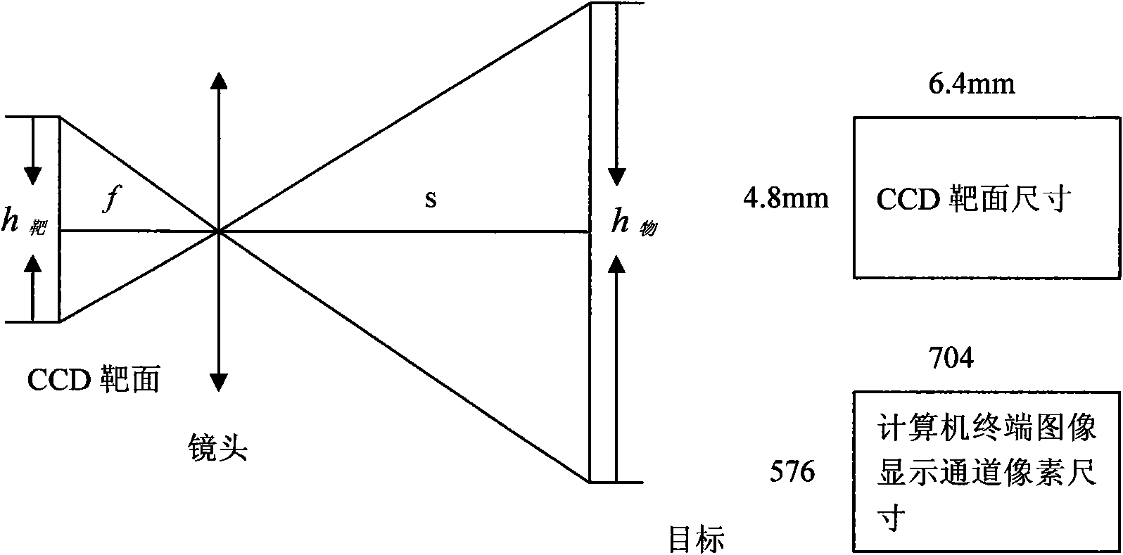 Computer terminal display system and display method for zoom lens target ranging