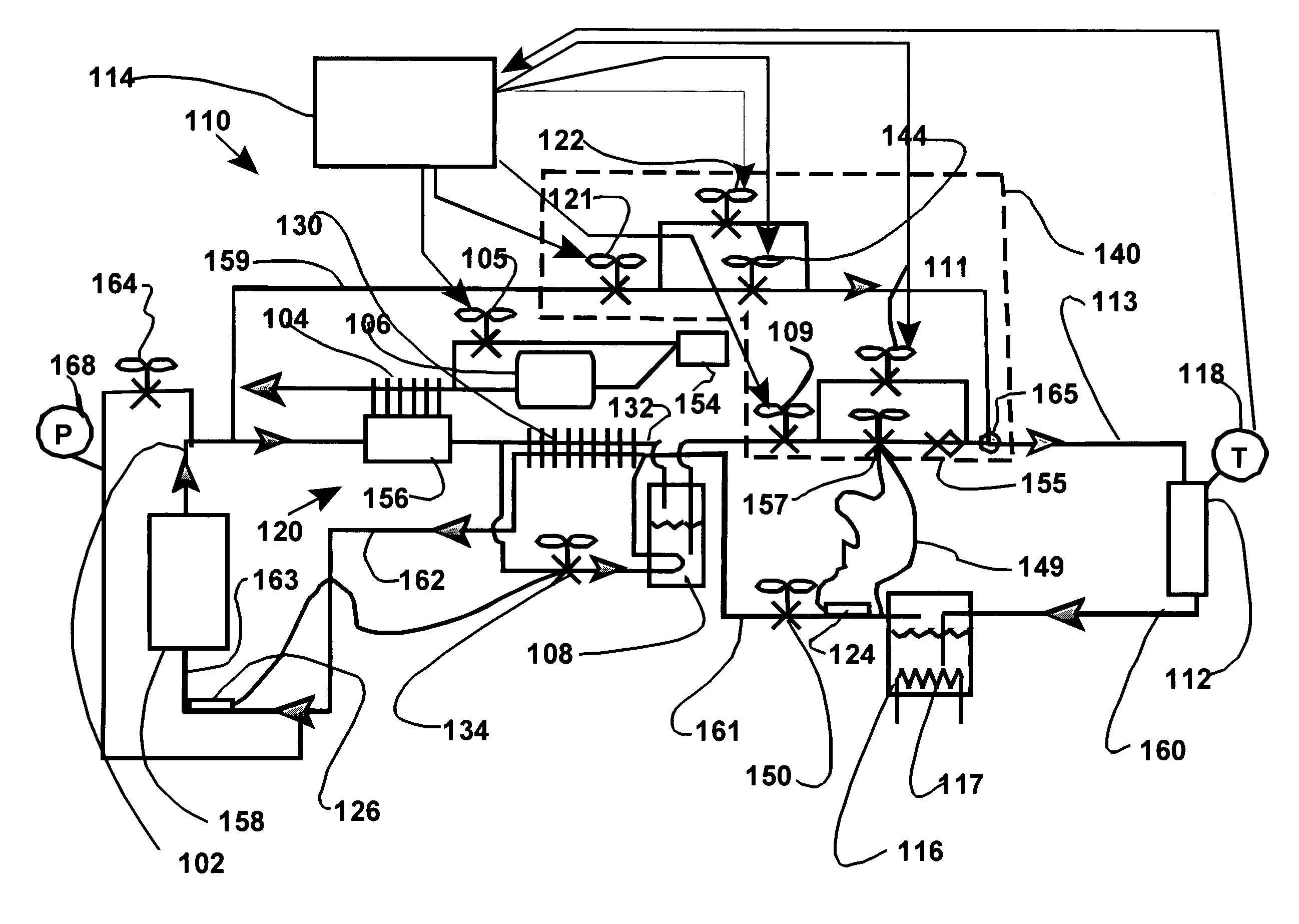 Thermal control system and method