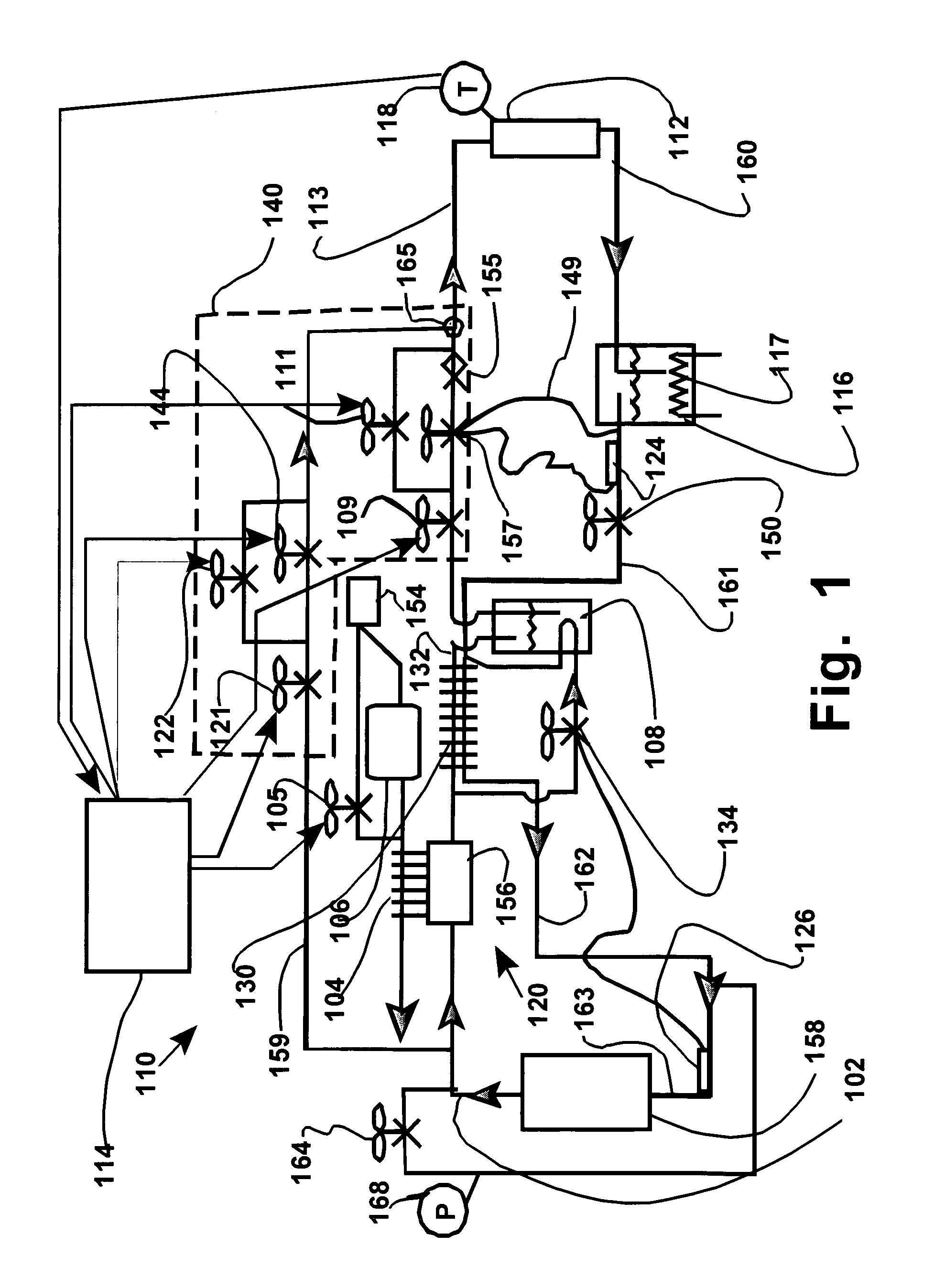 Thermal control system and method