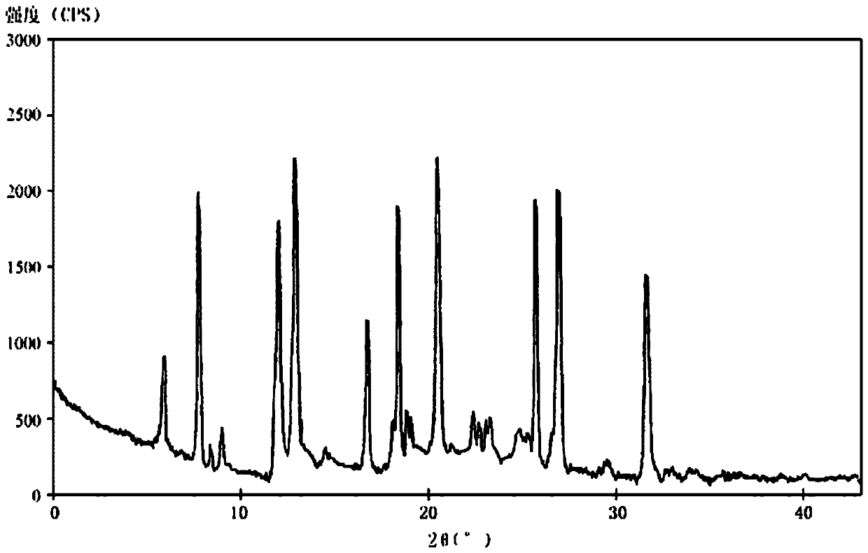 A kind of sustained-release capsule of dexlansoprazole sodium and preparation method thereof