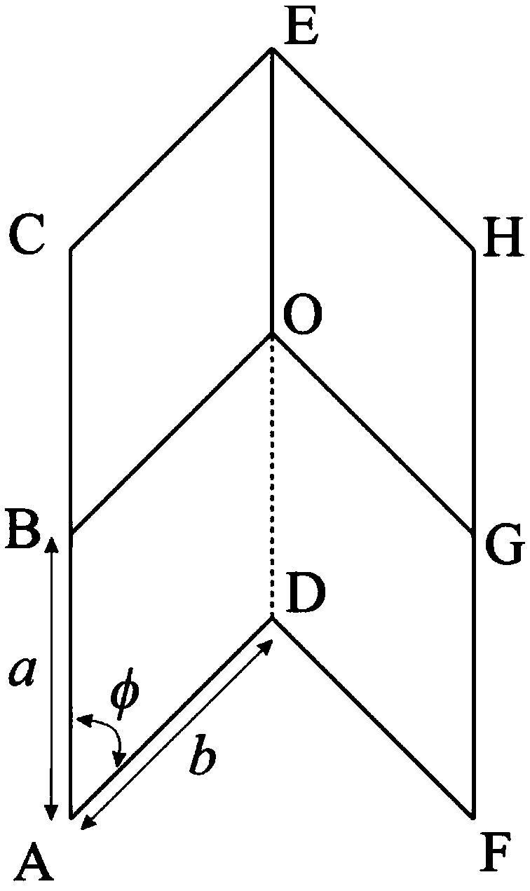 Geometric gradient plate structure