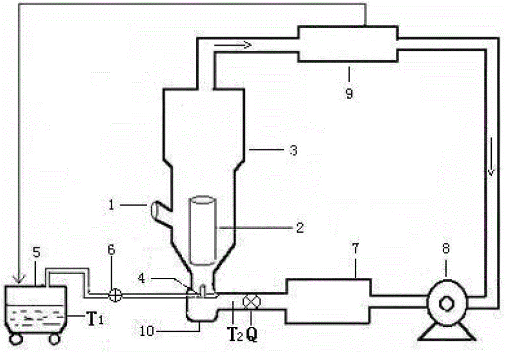 Tobacco-coated controlled-release fertilizer as well as preparation method and application thereof