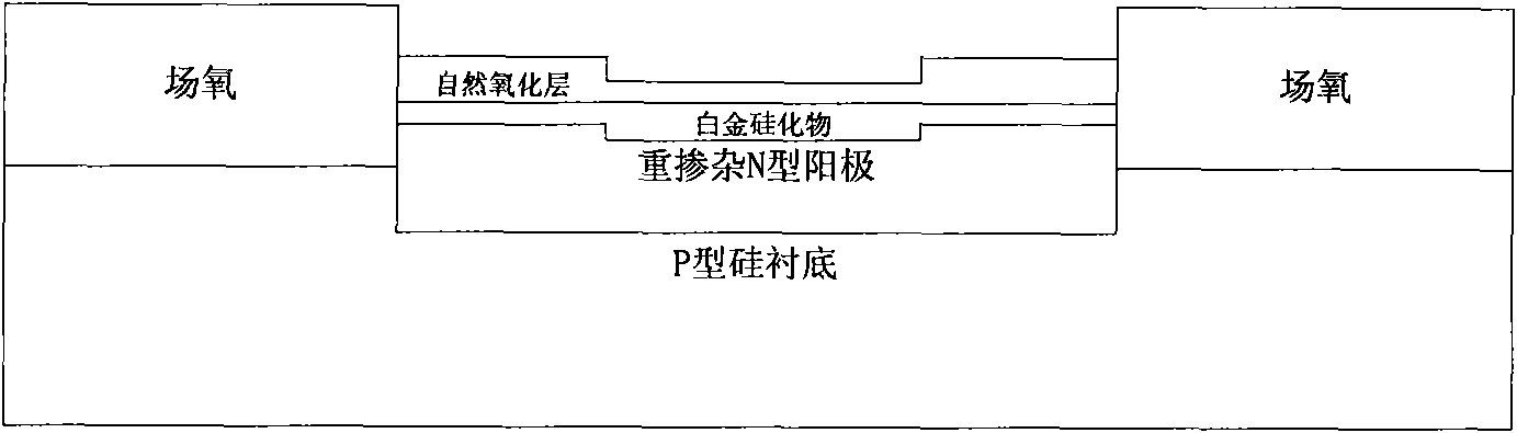 Fast recovery diode and manufacturing method thereof