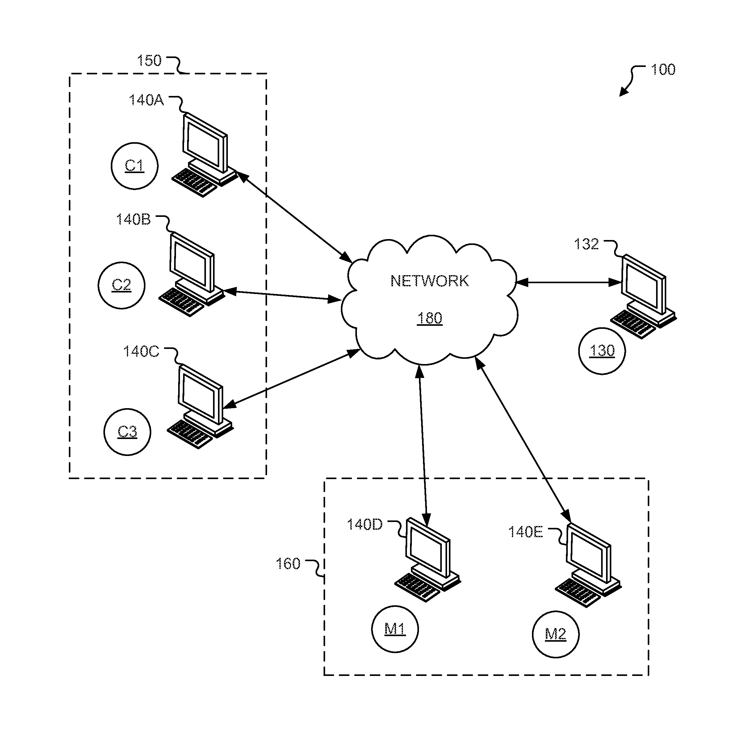 Virtual currency system