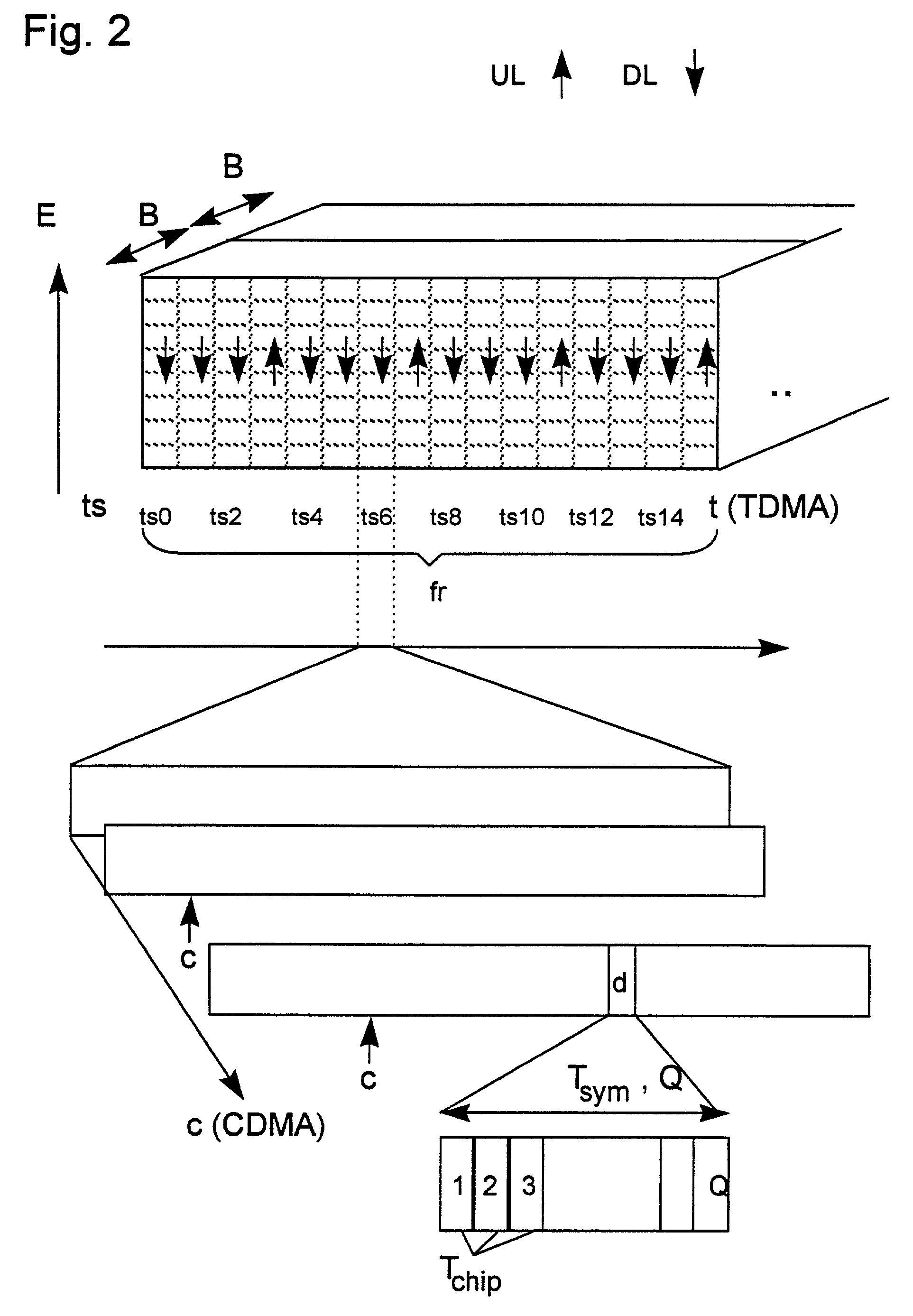 Method and radio communication system for synchronizing subscriber stations