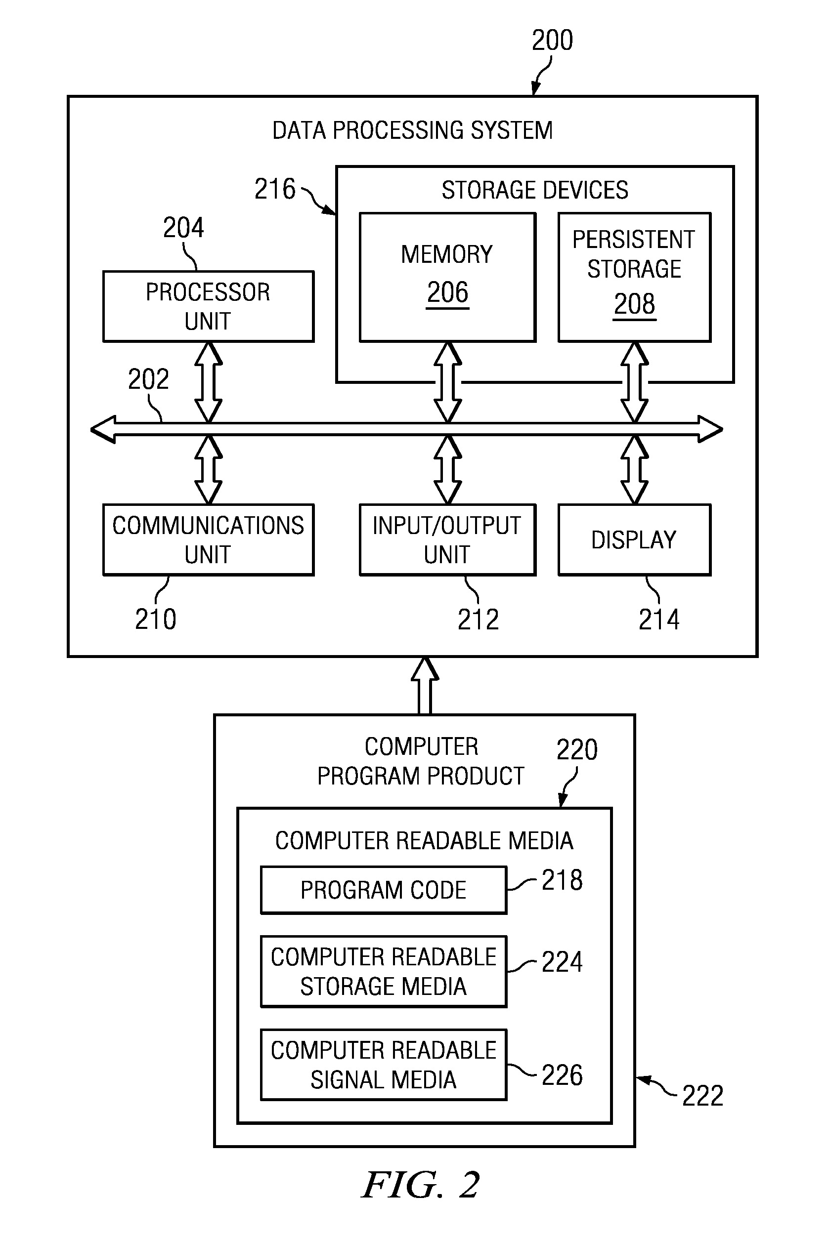 System and method for area coverage using sector decomposition