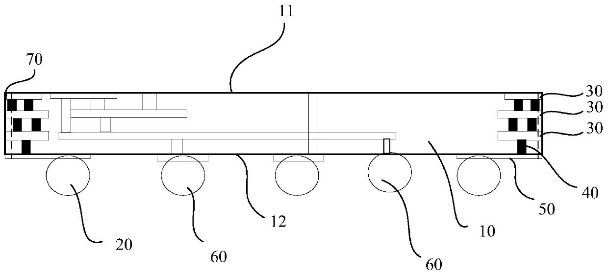 Packaging shielding structure and electronic equipment