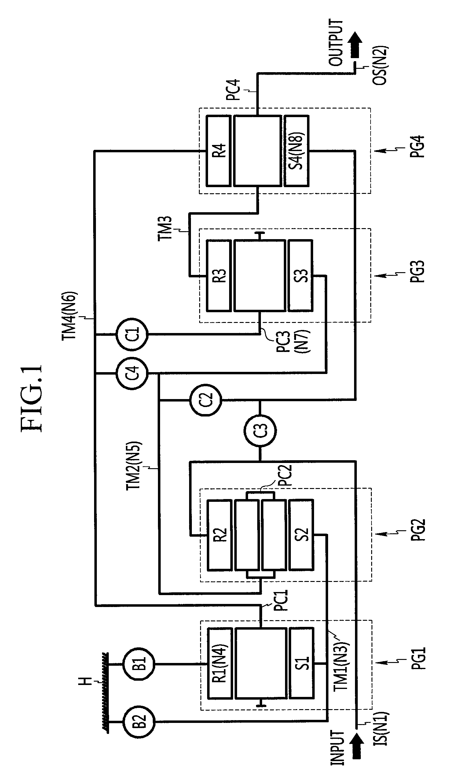 Gear train of automatic transmission for vehicles