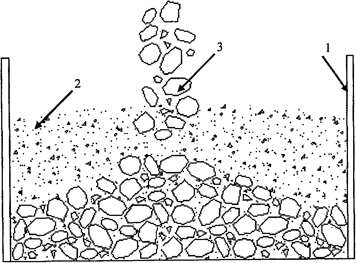 Jackstone-type rockfill concrete construction method