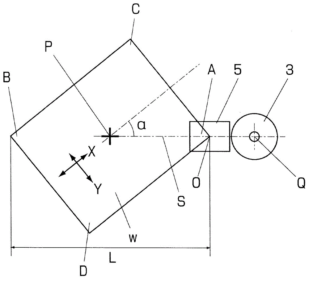 Homogenization method of chipping allowance and periphery grinding apparatus of plate