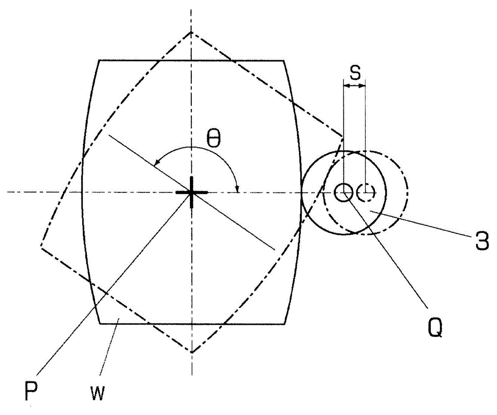 Homogenization method of chipping allowance and periphery grinding apparatus of plate