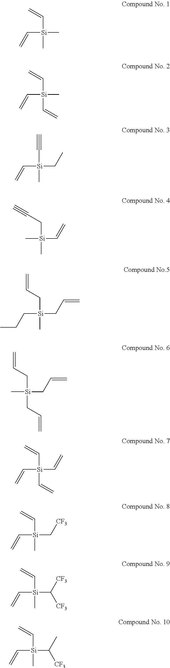 Electrolyte solution for non-aqueous electrolyte battery, and non-aqueous electrolyte battery using the same