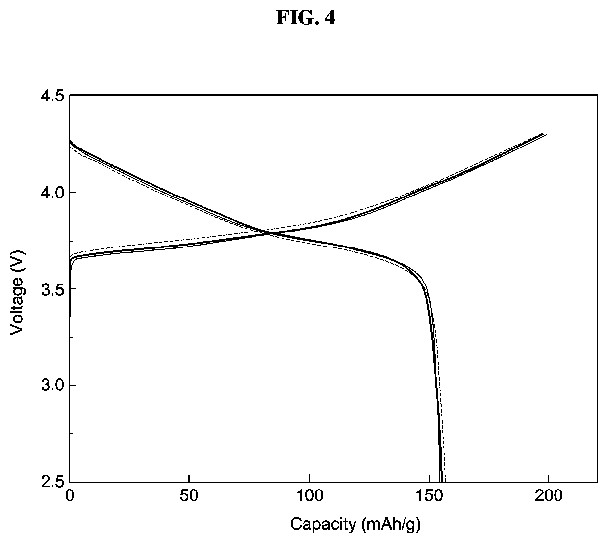 Method of preparing sulfide-based solid electrolyte for all-solid battery having argyrodite-type crystal structure