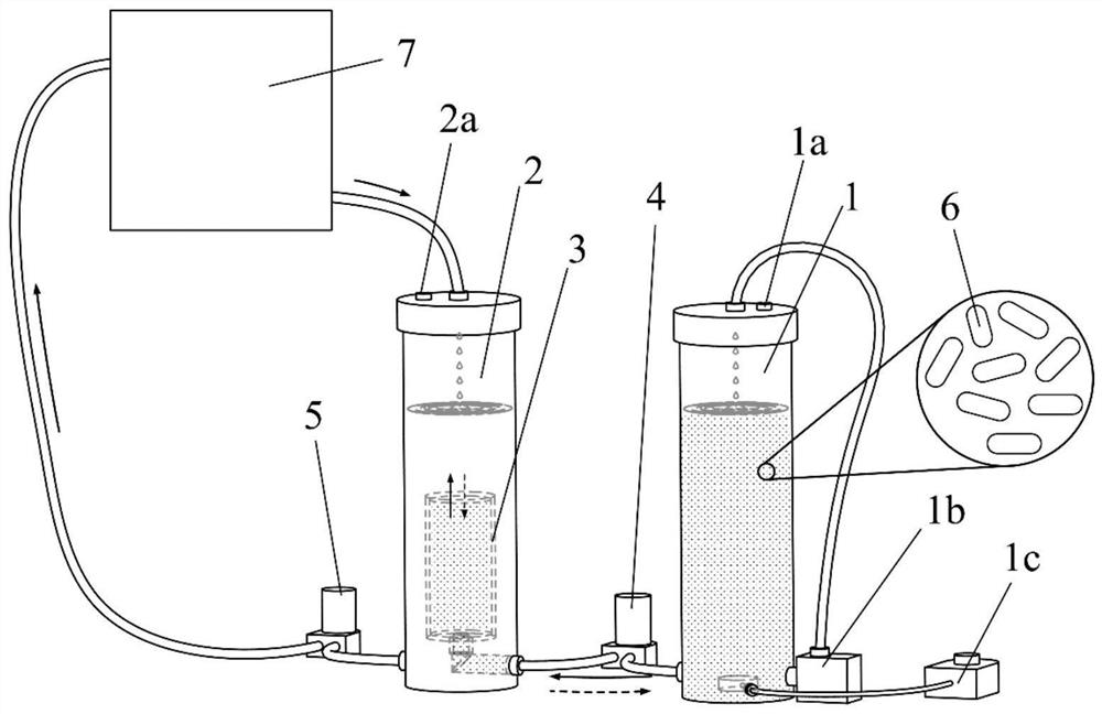 A kind of microorganism isolation culture and culture liquid supply device