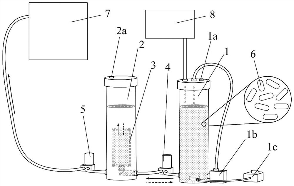 A kind of microorganism isolation culture and culture liquid supply device