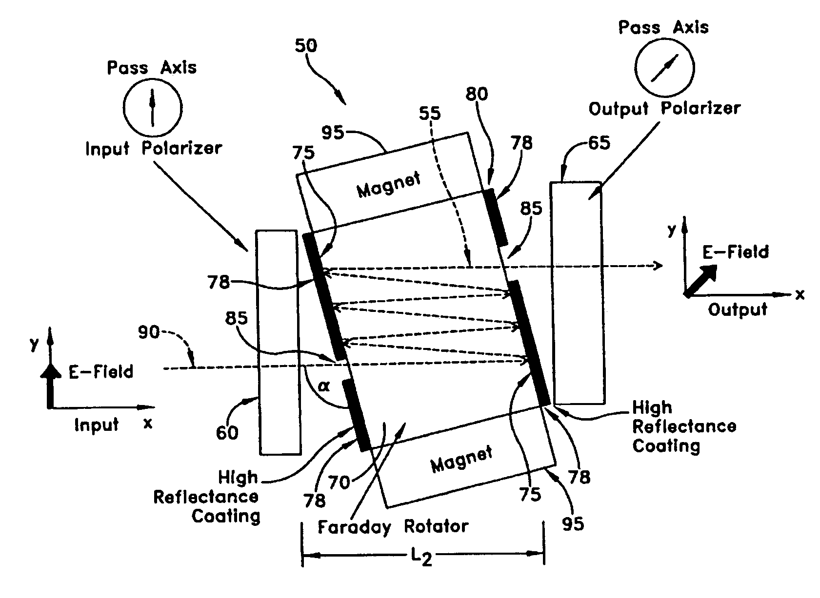 Compact multipass optical isolator