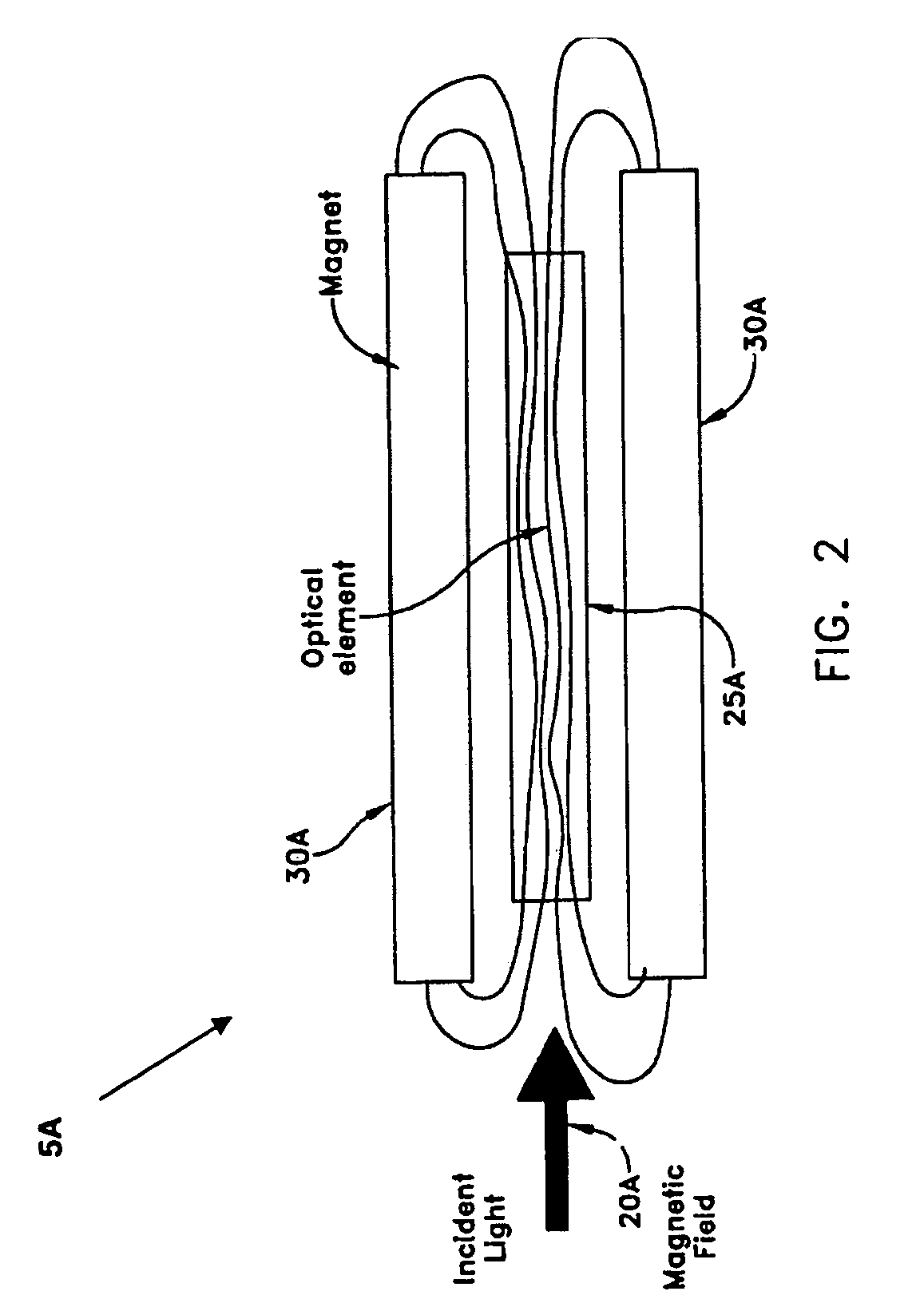 Compact multipass optical isolator