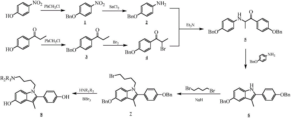 Phenylindole compound and preparation method and application thereof