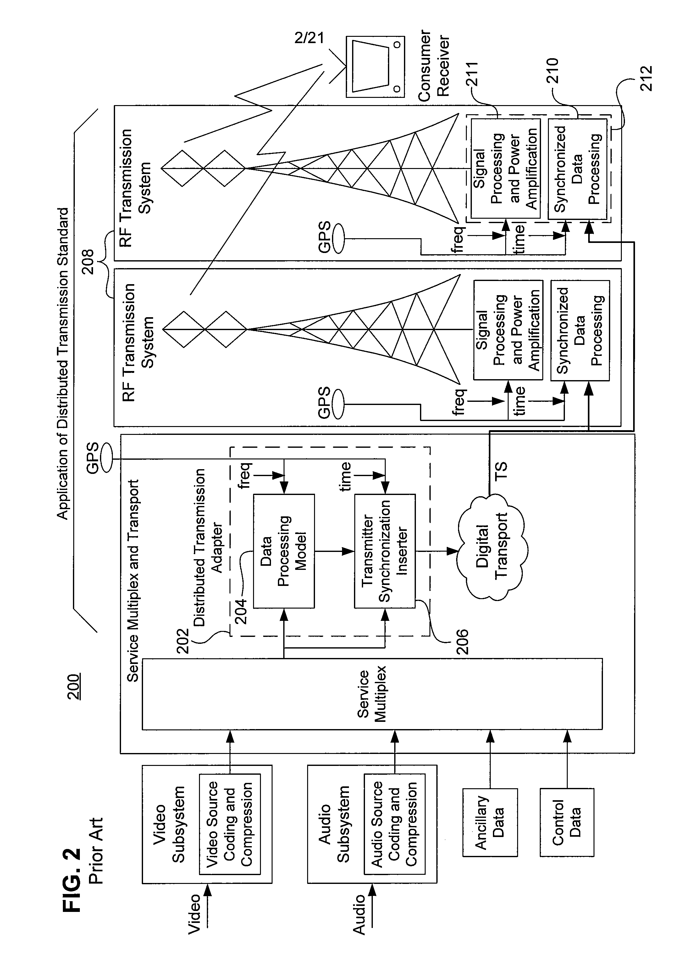 Apparatus, systems and methods for providing time diversity for mobile broadcast services