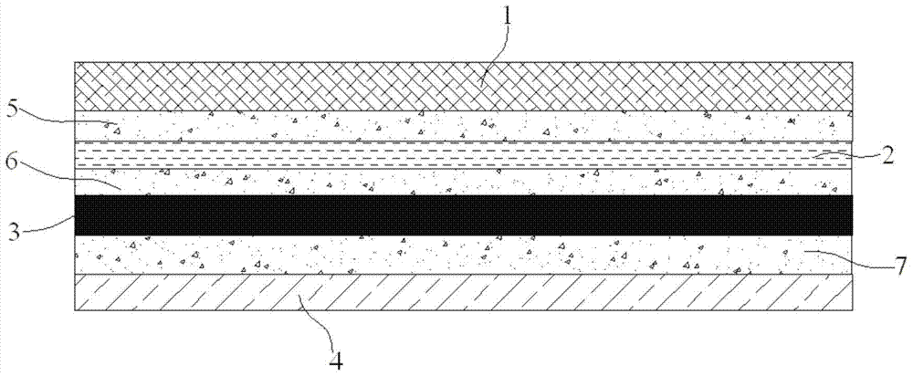 Shielding films with high thermal conductivity