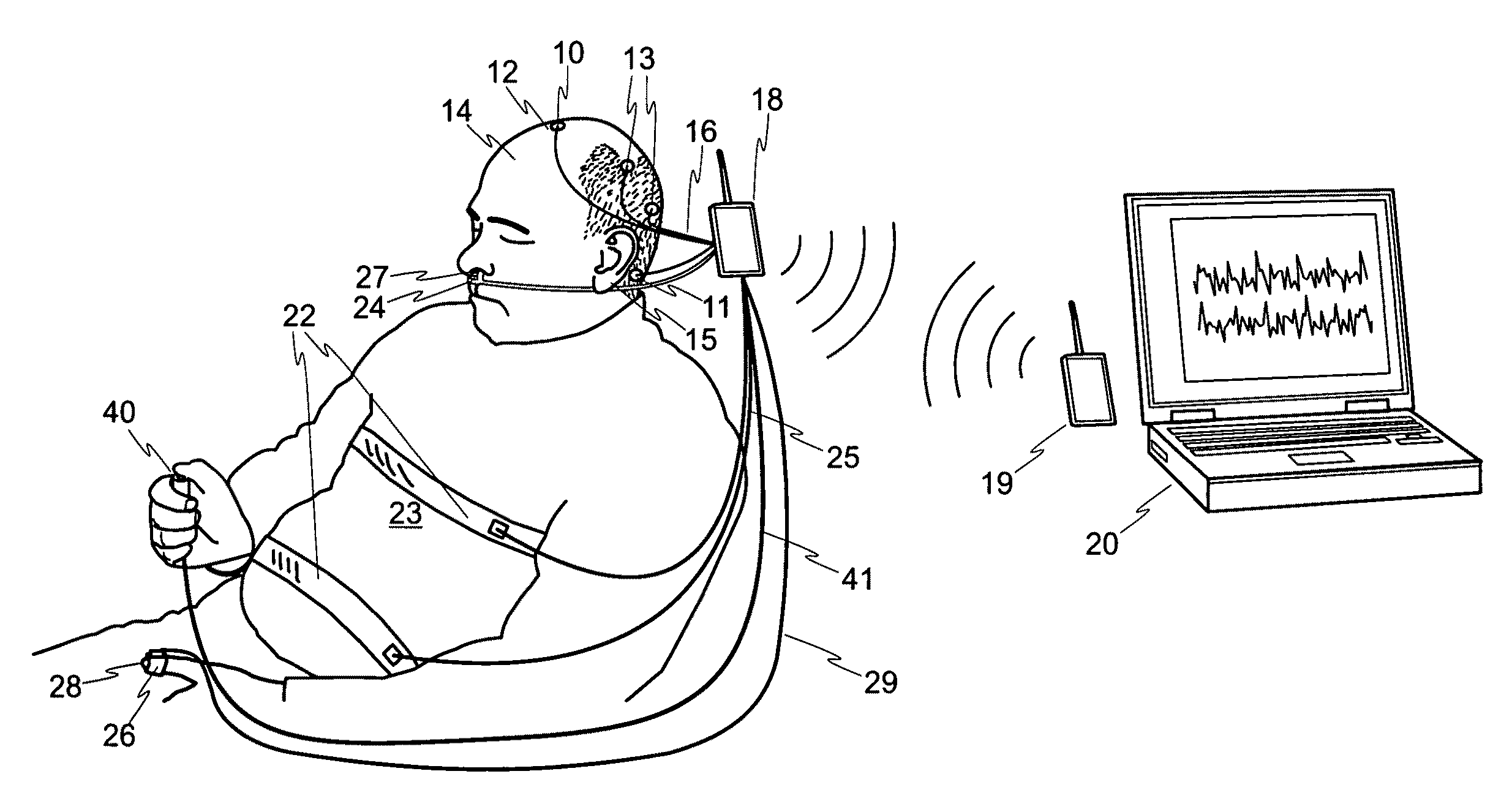 Ambulatory sleepiness and apnea propensity evaluation system