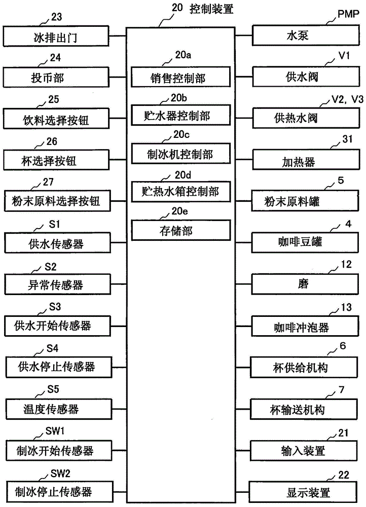 Beverage mixing method inside cup