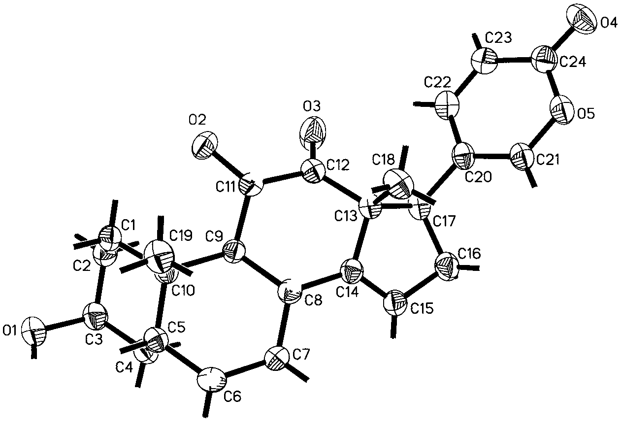 Total unsaturated toad lactone, and preparation method and use thereof