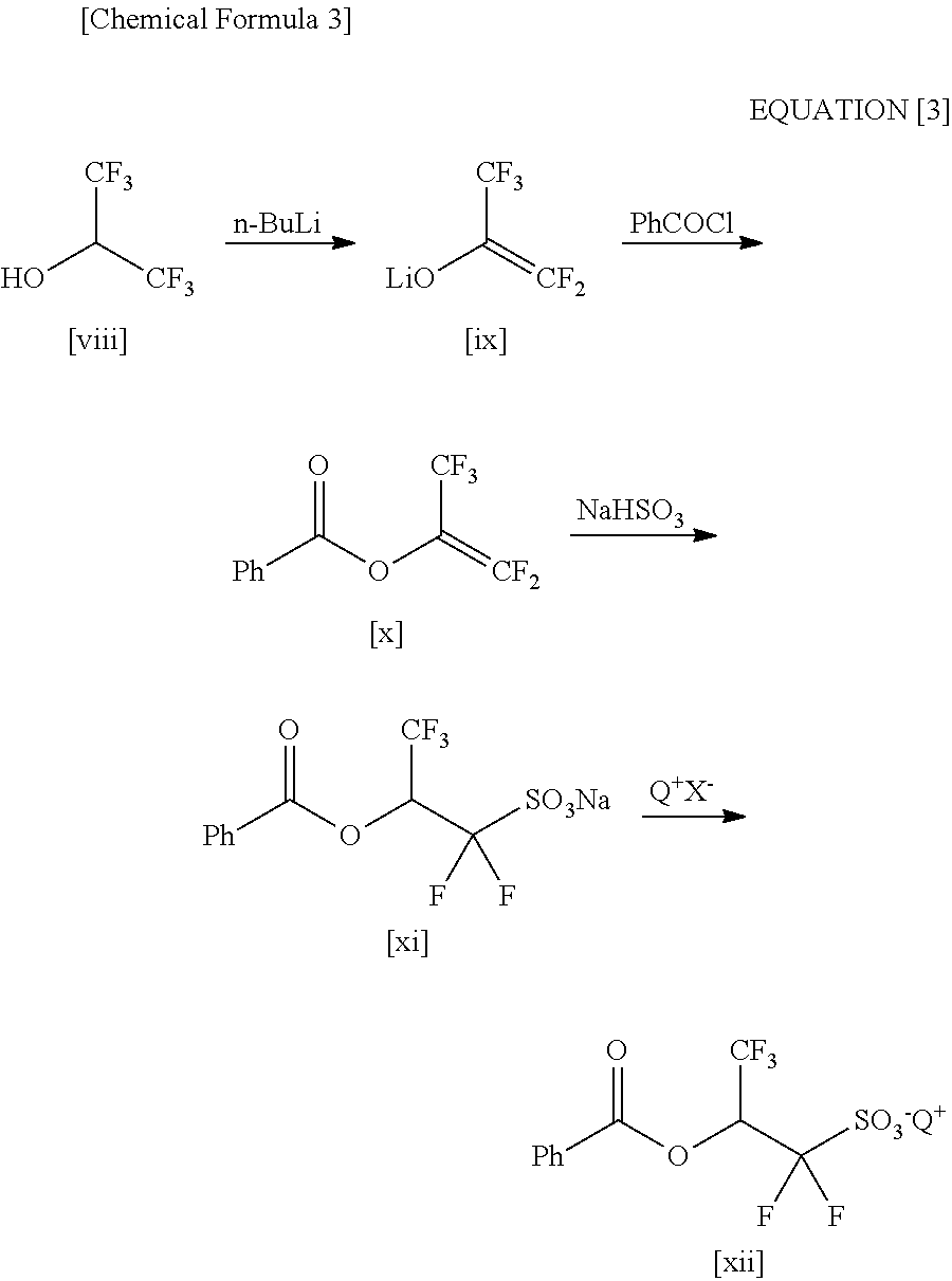 Processes for Production of 2-Bromo-2,2-Difluoroethanol and 2-(Alkylcarbonyloxy)-1,1-Difluoroethanesulfonic Acid Salt