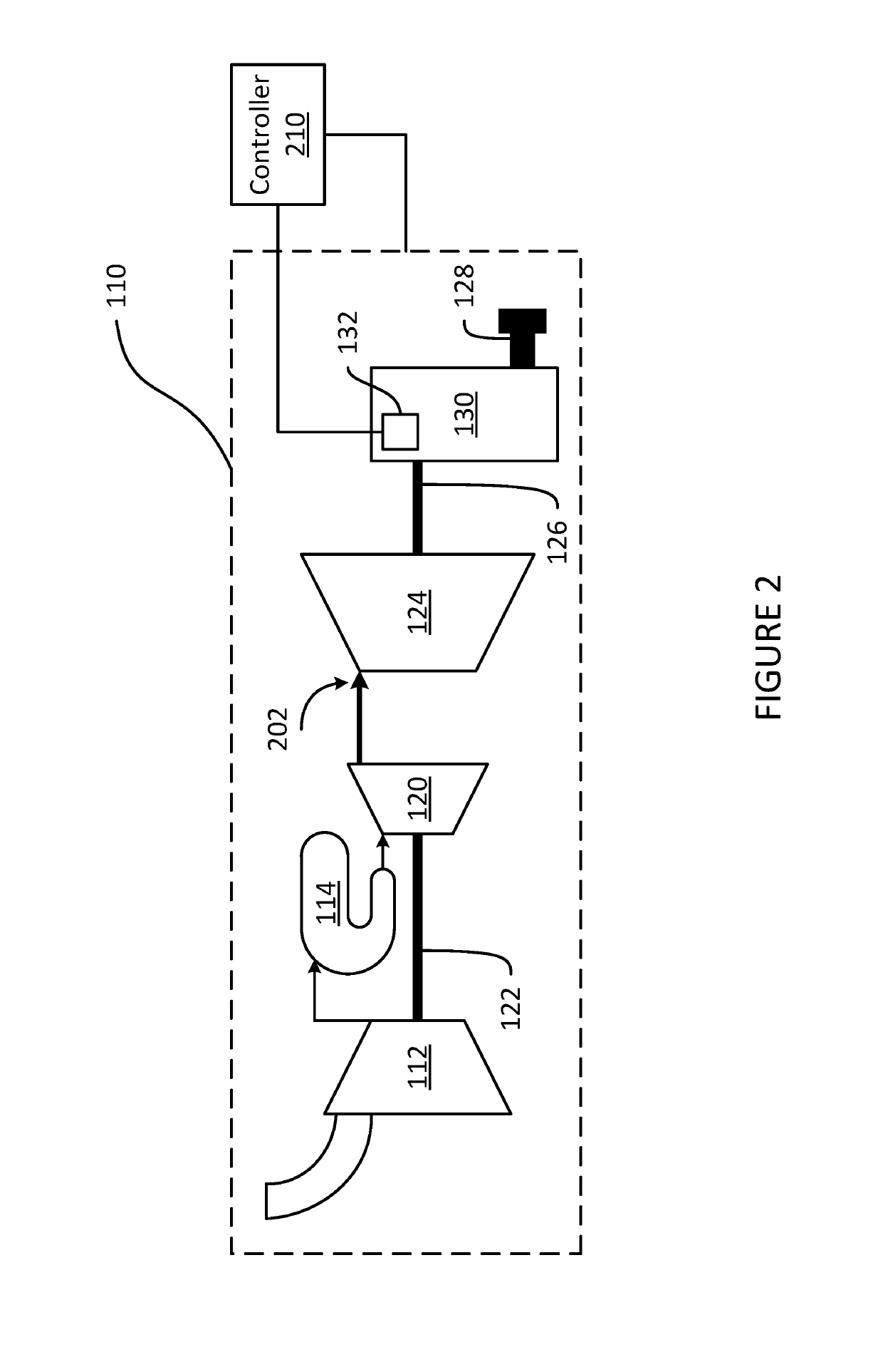 Torque signal dynamic compensation based on sensor location