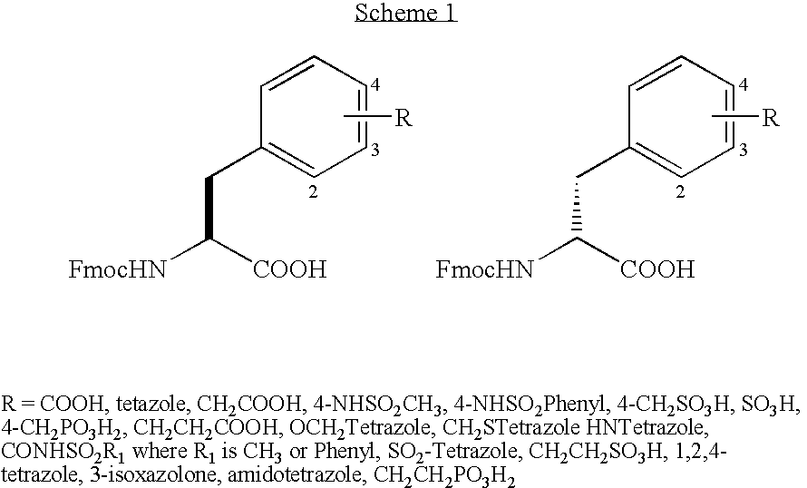 B-Superfamily conotoxins