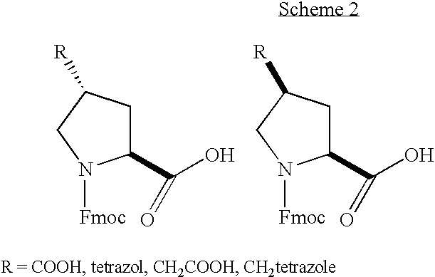 B-Superfamily conotoxins