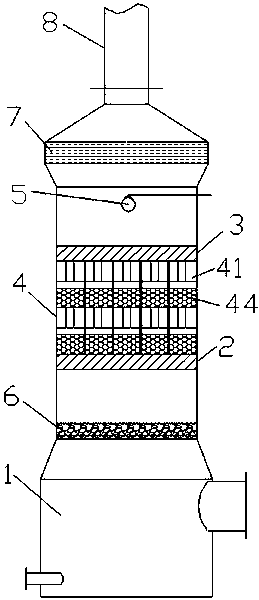 Wet honeycomb type desulfurization and dust removal device