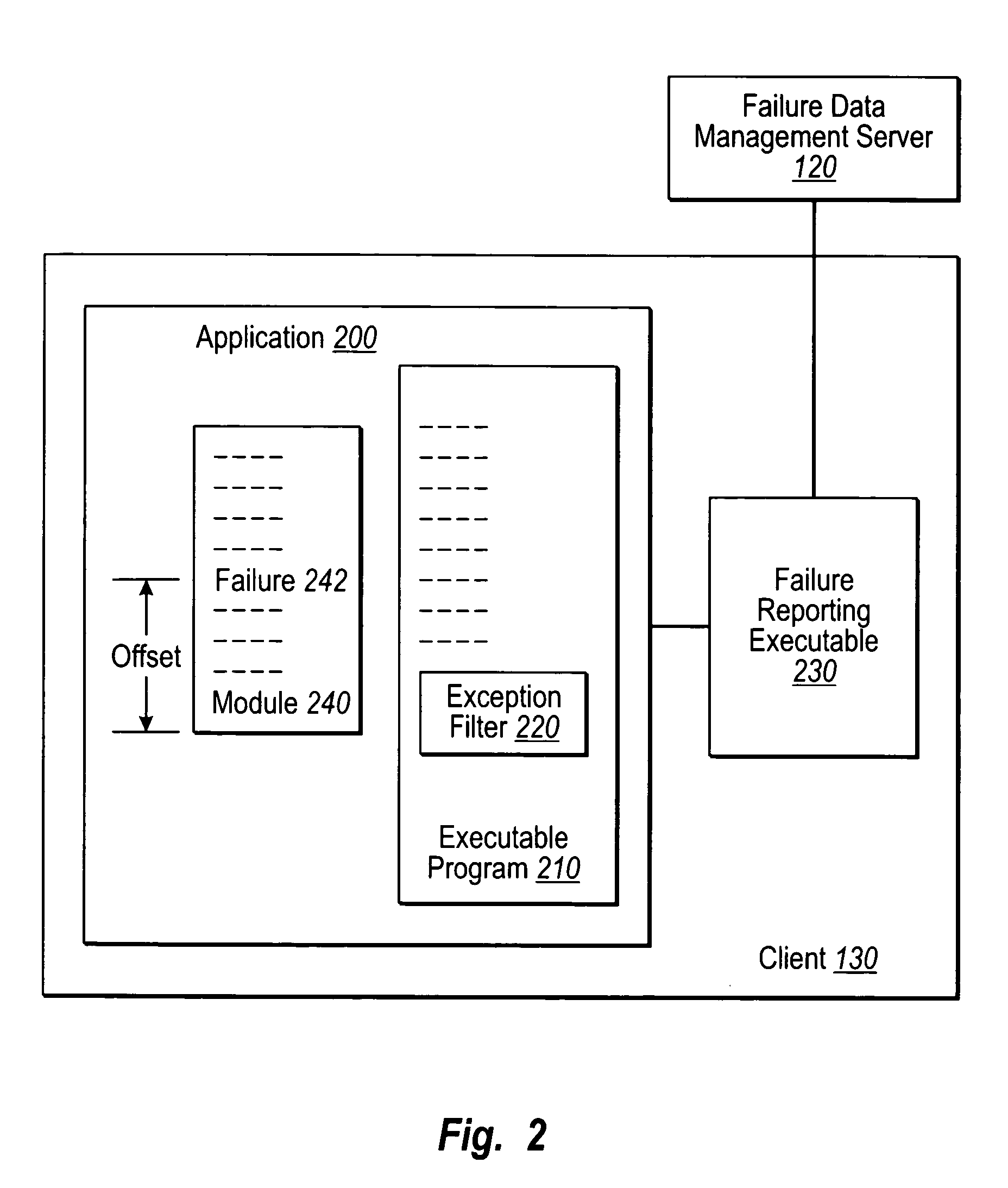 Controlling software failure data reporting and responses