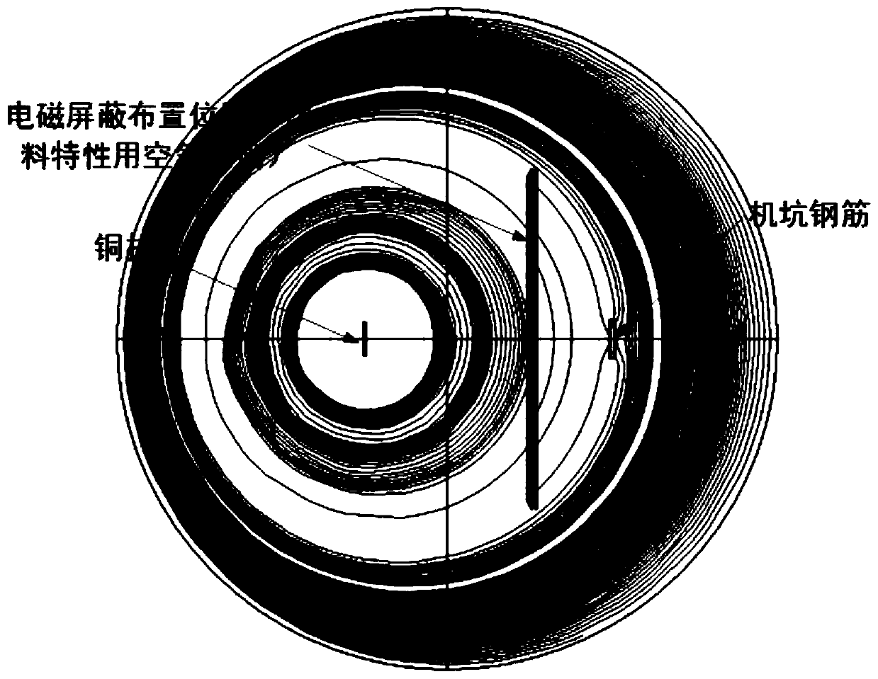 Novel electromagnetic shielding structure of giant hydro-generator in strong electromagnetic environment