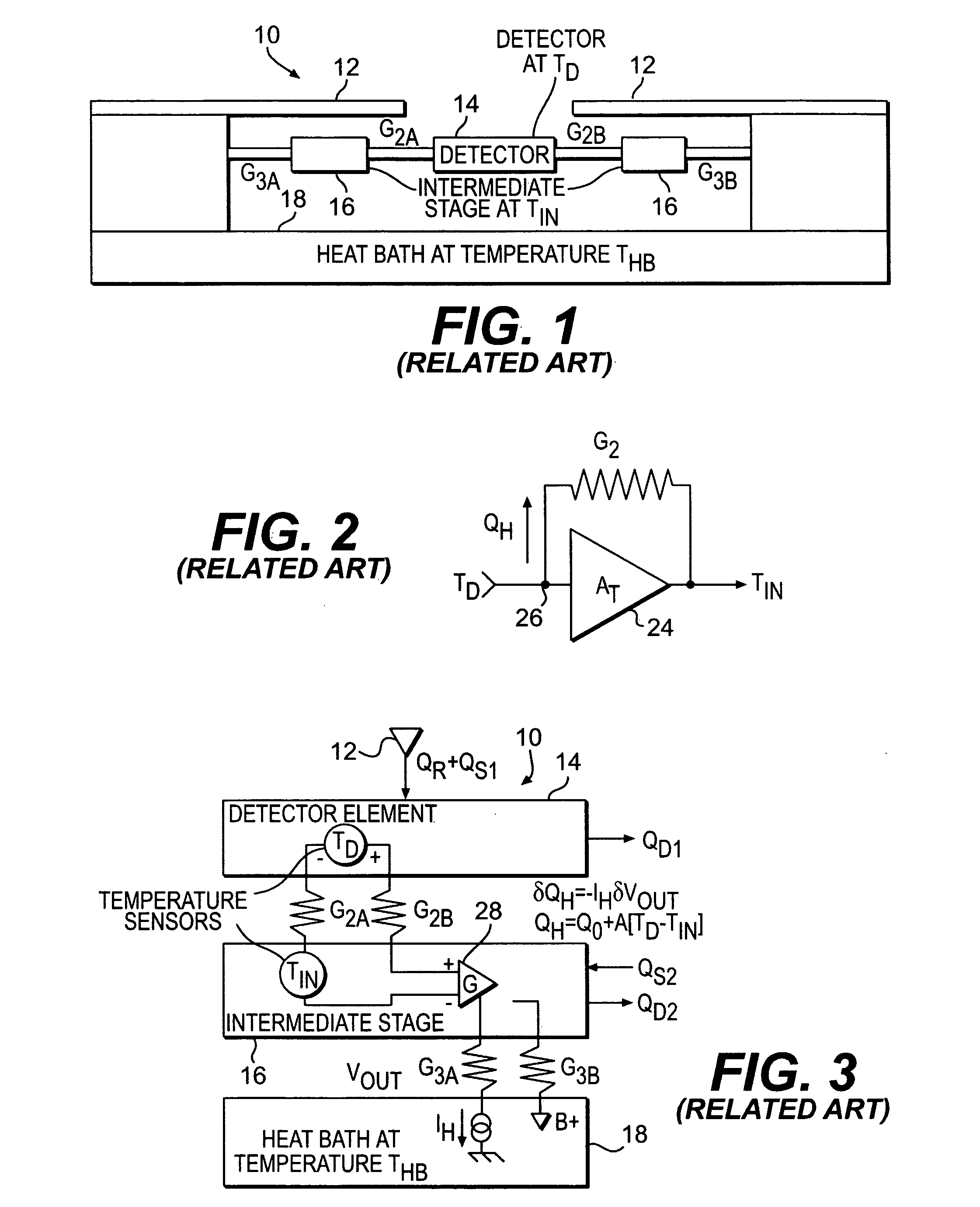 Ultra sensitive silicon sensor readout circuitry